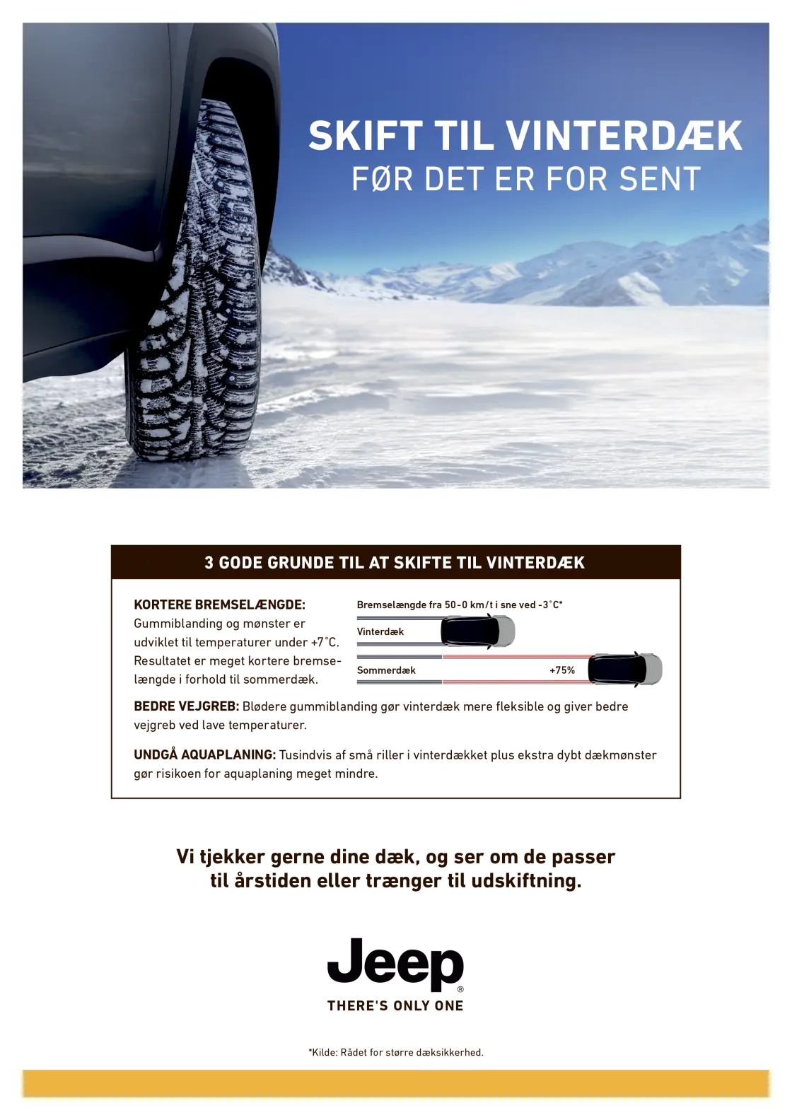 Skift-til-vinterdaek-Borddisplay-21-12